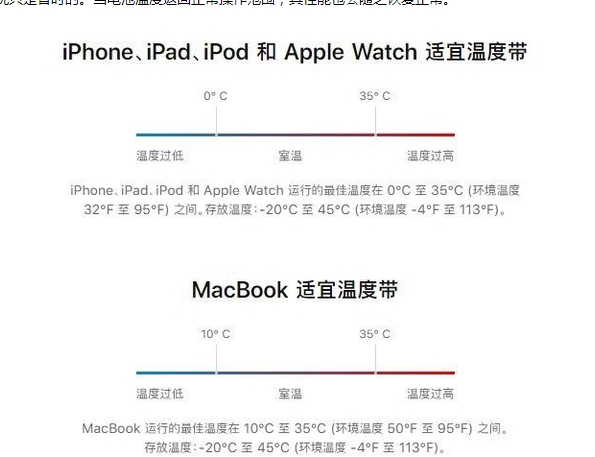 绛县苹果13维修分享iPhone 13耗电越来越快怎么办 