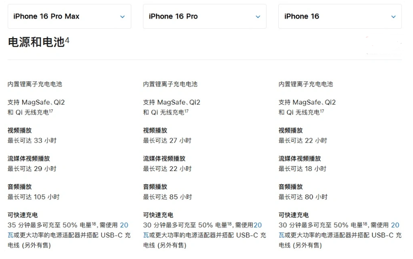 绛县苹果手机维修分享 iPhone 16 目前实测充电峰值功率不超过 39W 